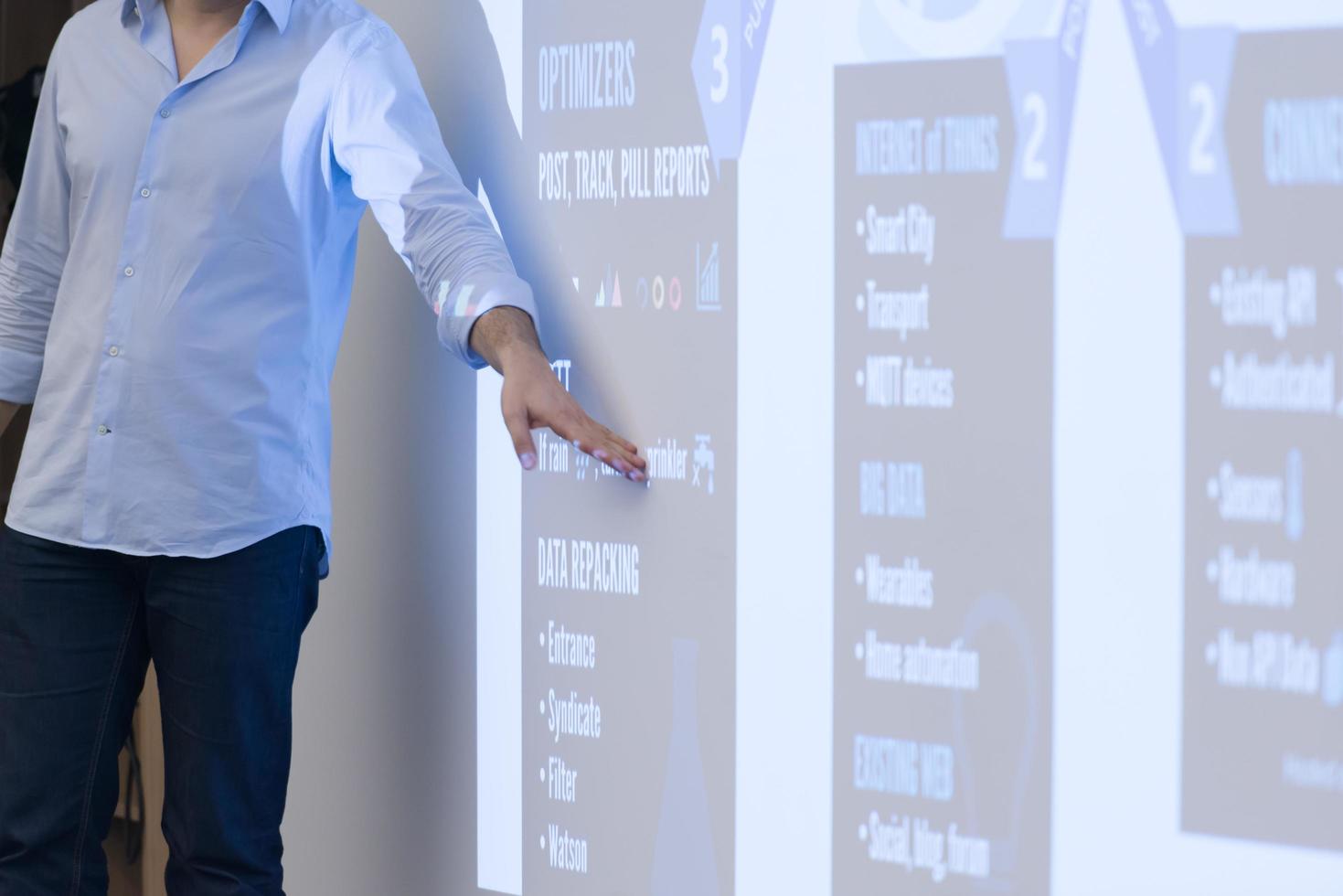 Digital Presence Analysis