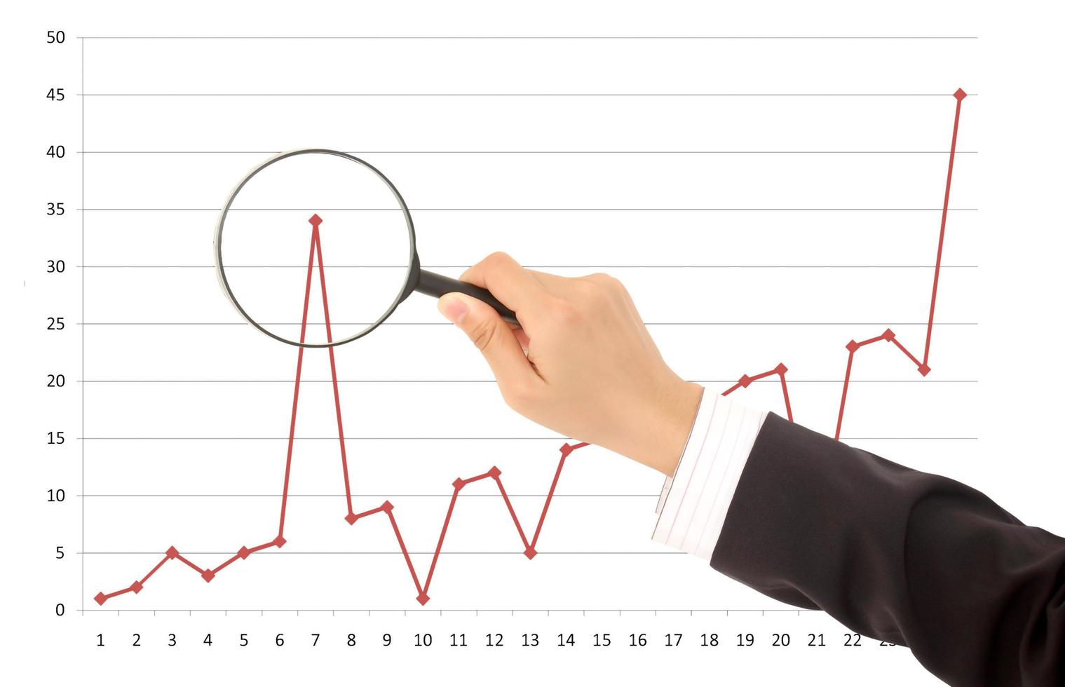 Gap Analysis & Opportunity Identification