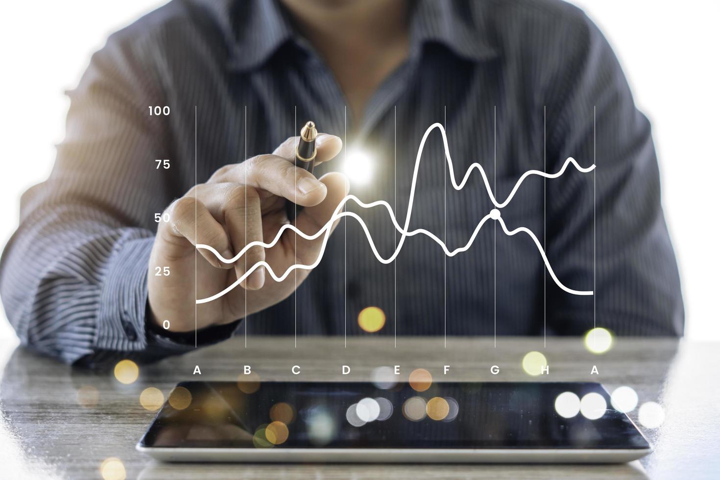 Performance Graphs for Social Media