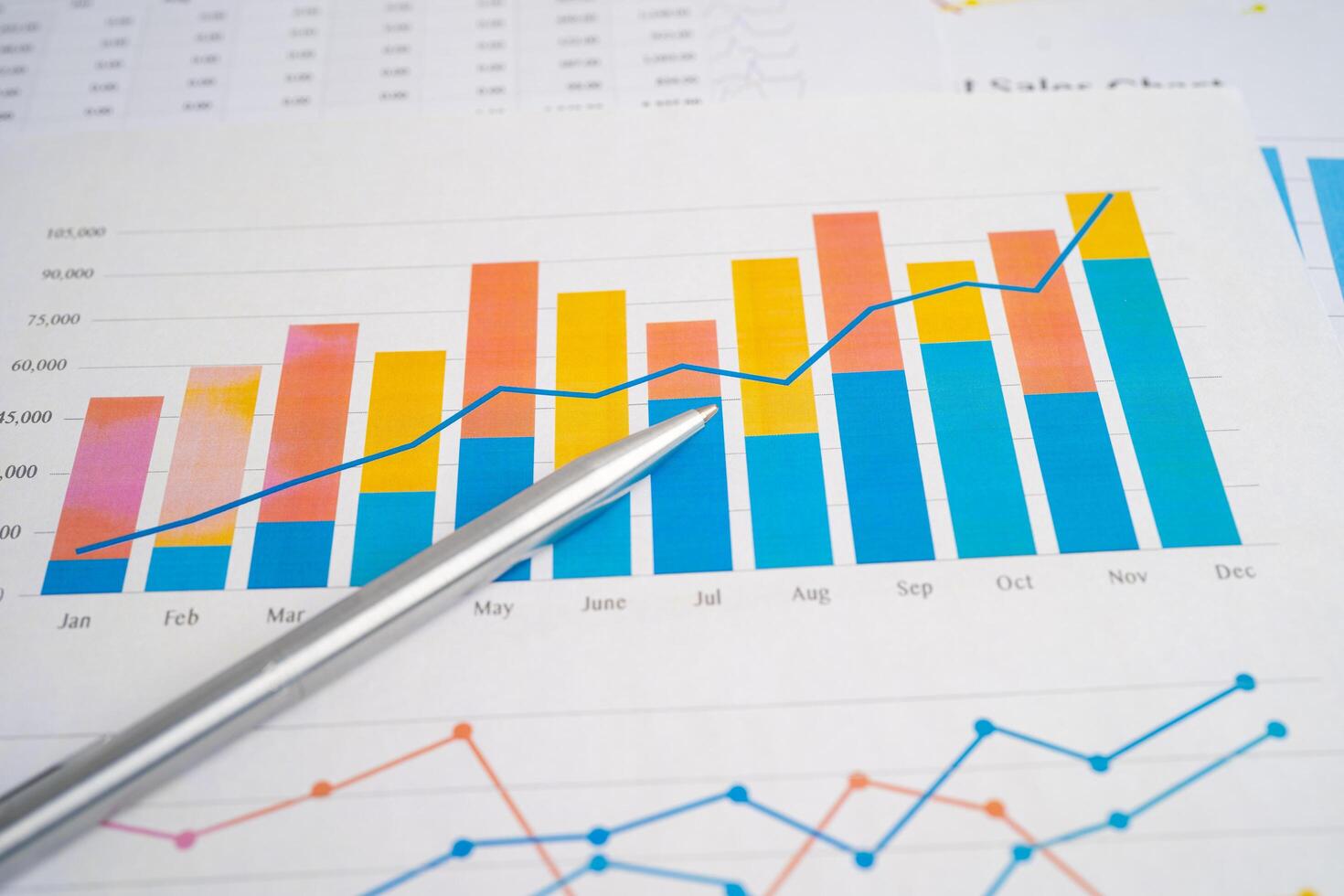 Performance Metrics Tracking