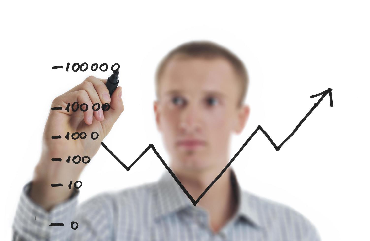Price Benchmarking