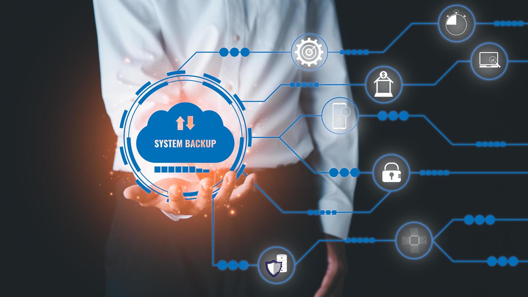 Security & Backup